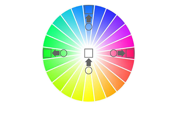 color change