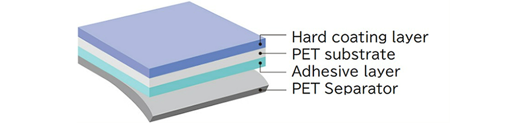 posica structure