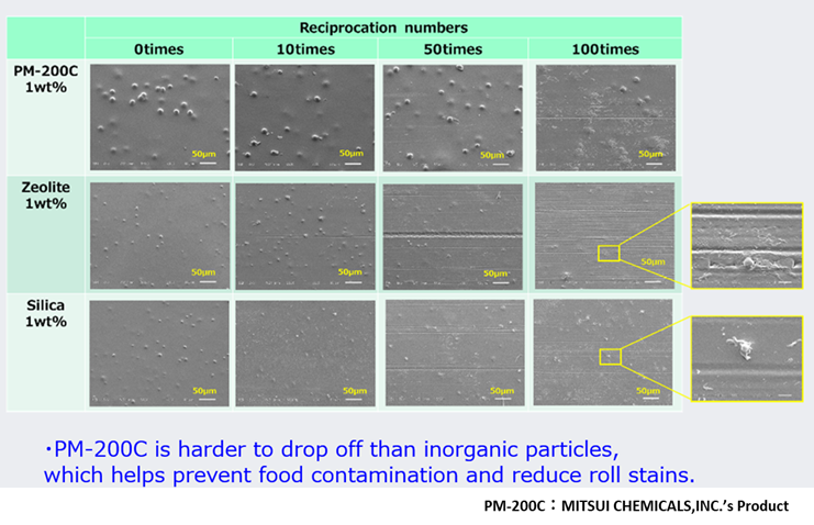 Particle dropout state