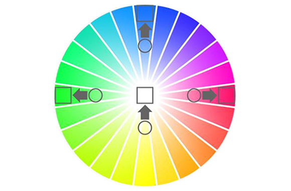 color change