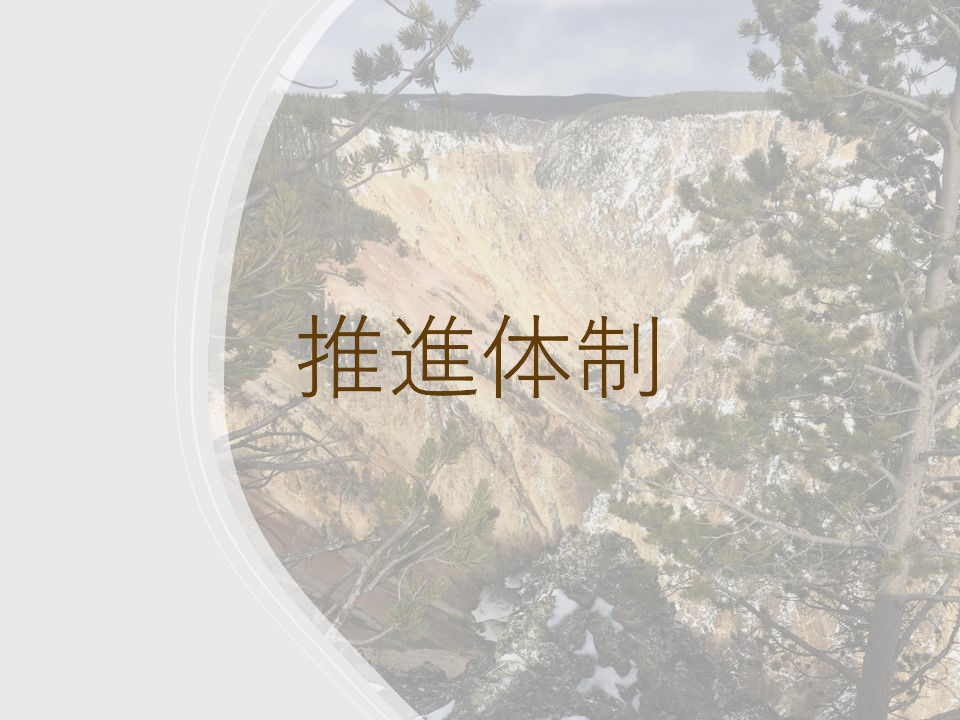 推進体制へのリンク